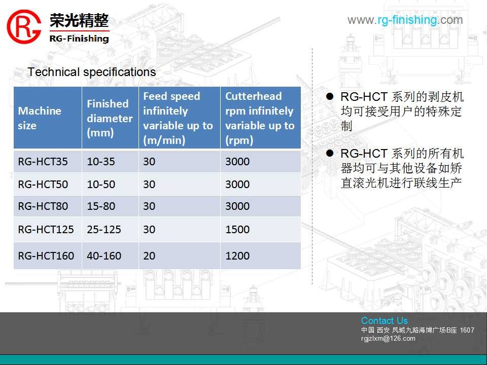 榮光精整|精整設(shè)備專家